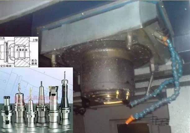 The most basic and commonly used ten fixtures in machining, how to engage in machinery do not know