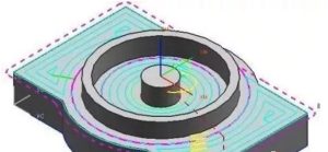 Various cutting methods for CNC machining centres