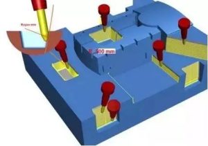 12 lessons learned from CNC machining